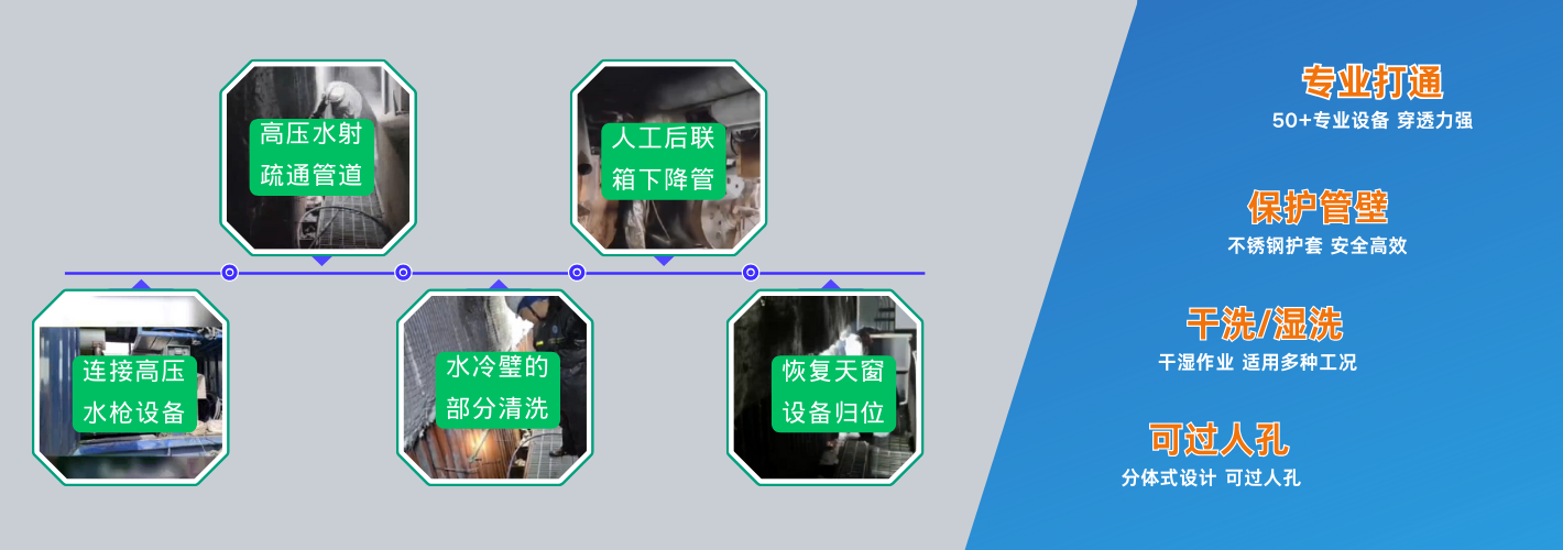 储蓄罐清洗