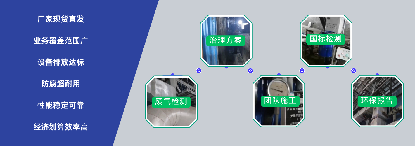 废气处理设备