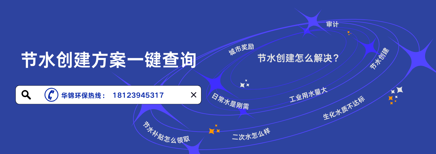 节水载体创建